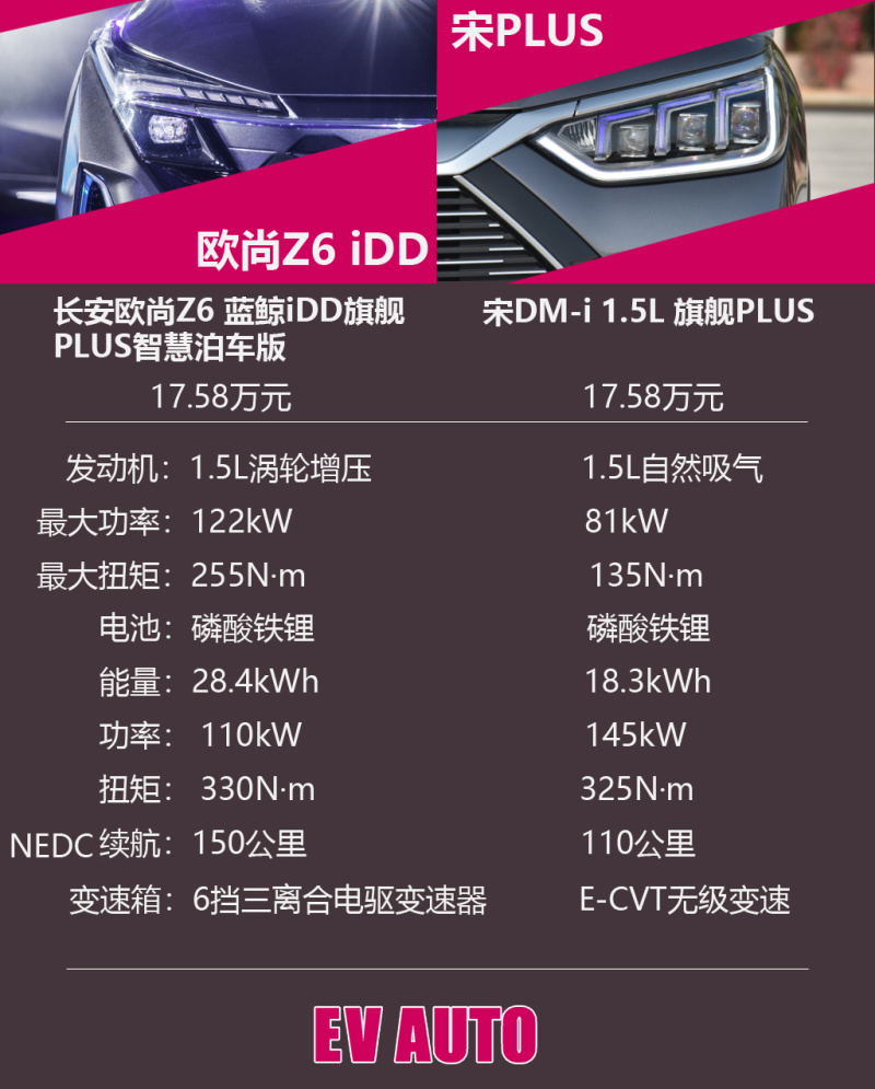 香港马资料更新最快的,高效设计计划_6DM13.931