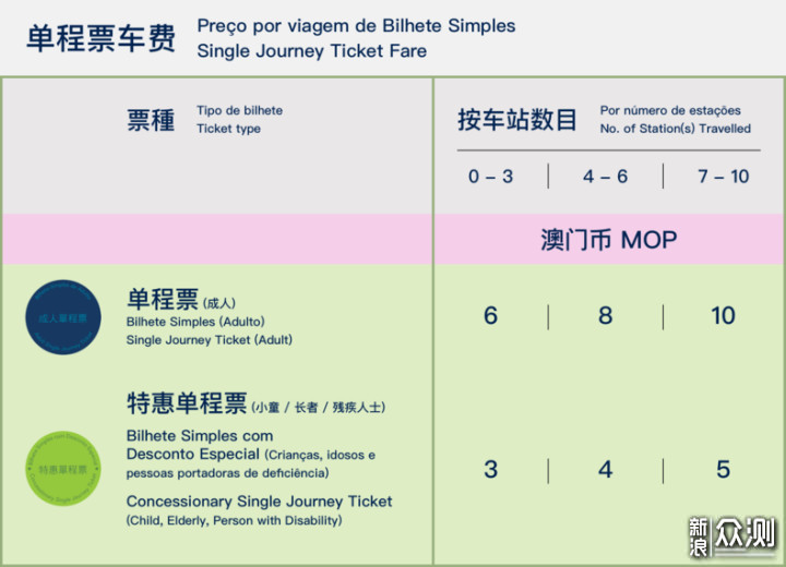 今晚澳门9点35分开奖结果,适用设计解析策略_复古版59.313