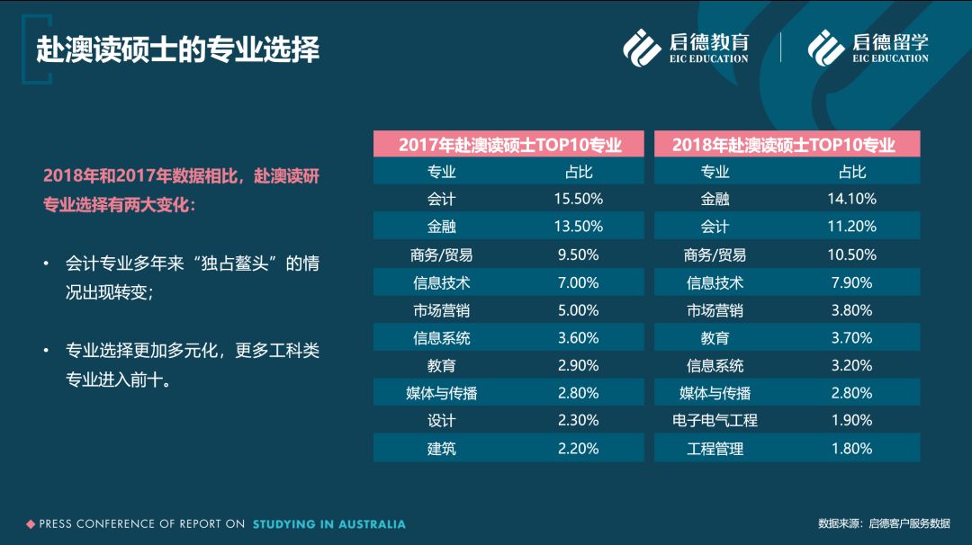 新澳精准资料免费提供生肖版,深度应用策略数据_铂金版72.12