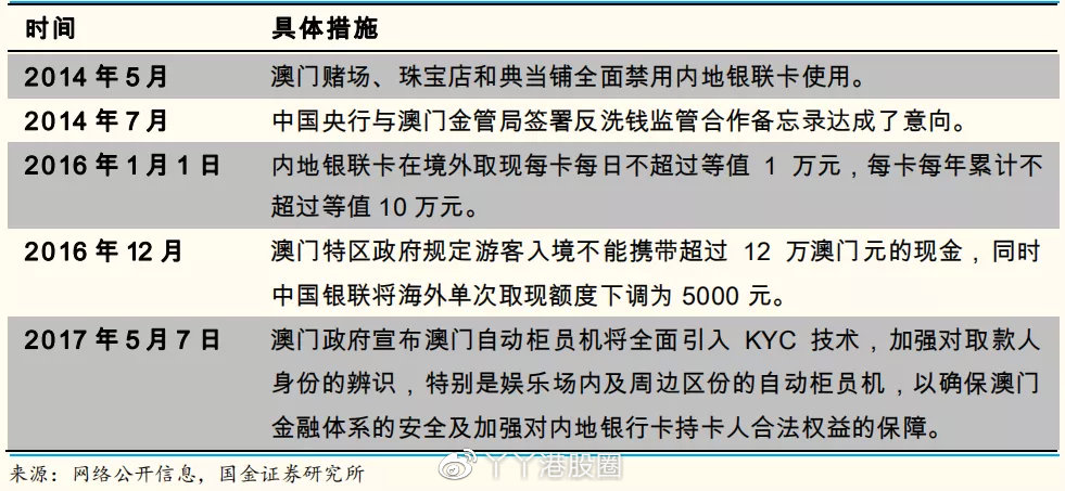 澳门平特一肖100%准确吗,适用实施策略_Prestige43.123