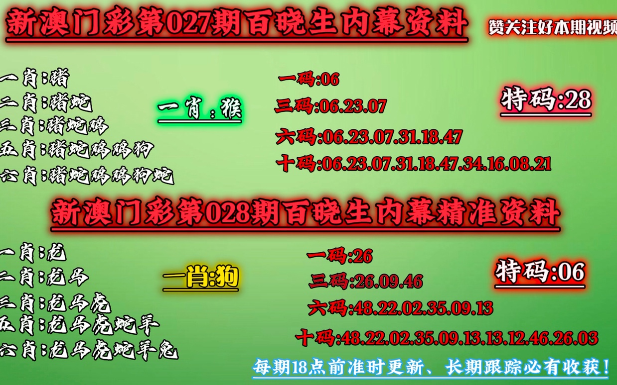 新澳门一肖一码,决策资料解释落实_粉丝版335.372