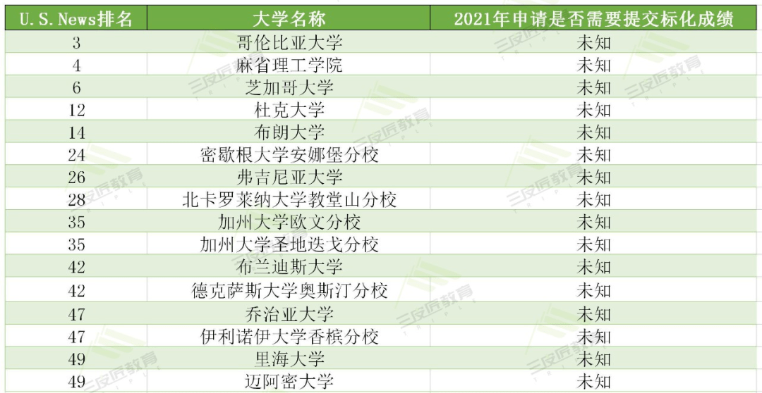 香港码的全部免费的资料,国产化作答解释落实_豪华版180.300