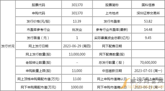 2024新澳今晚资料免费,精确分析解析说明_尊享版52.537