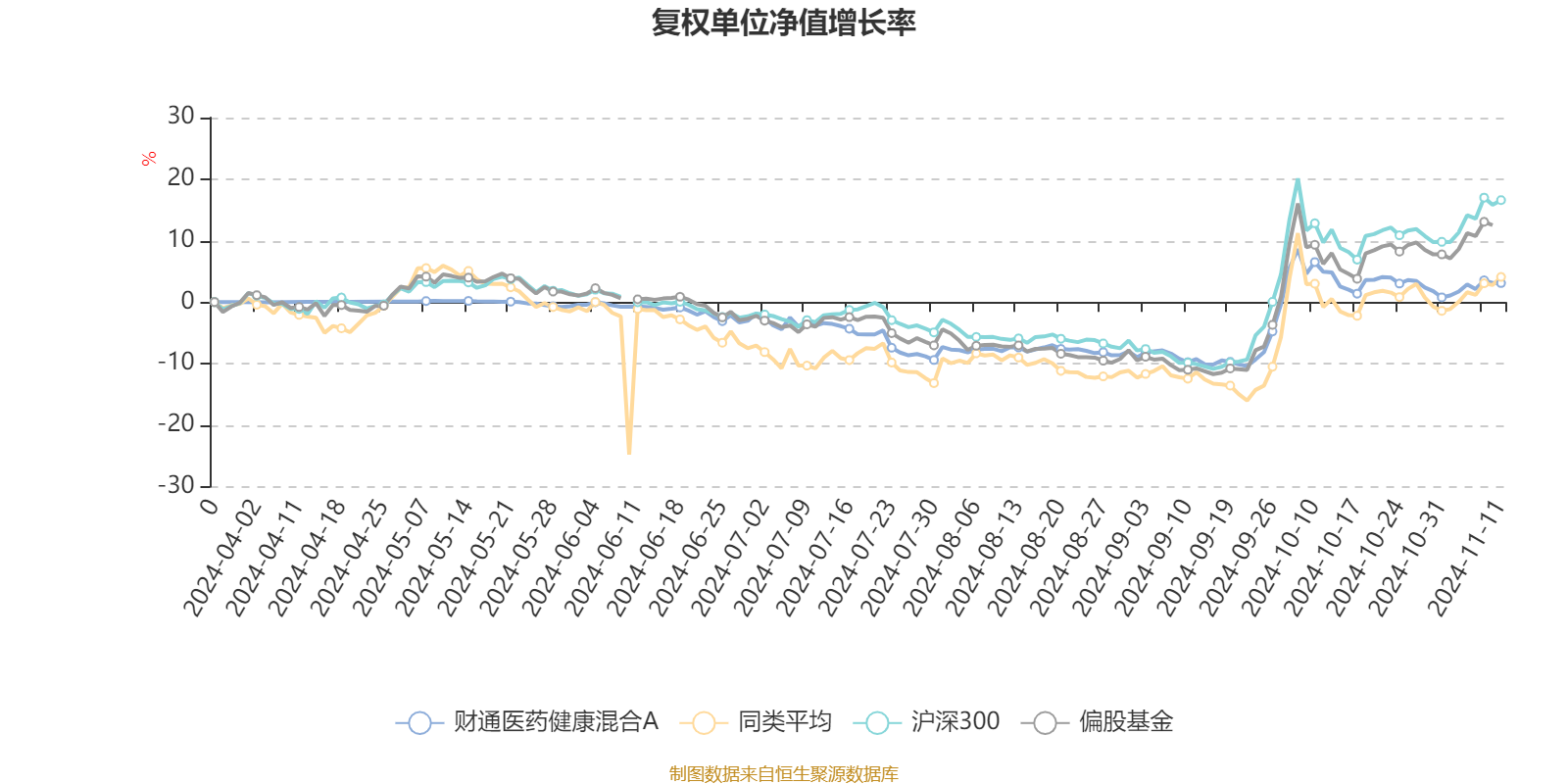 新澳2024今晚开奖结果,正确解答定义_安卓版23.951