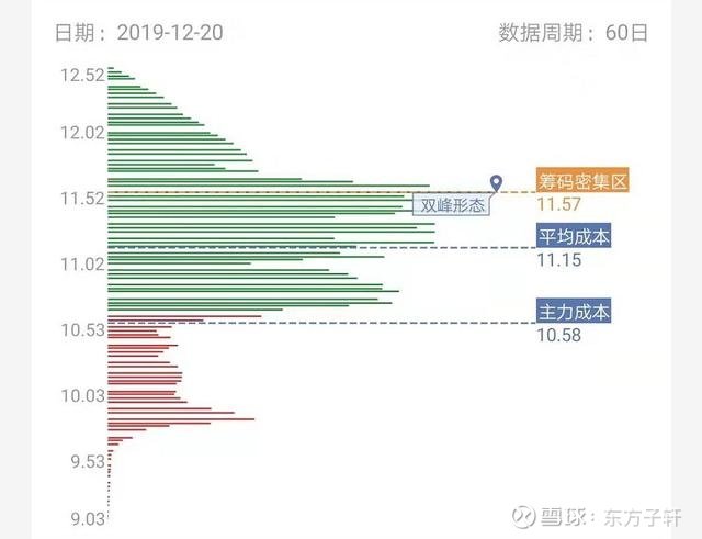 澳门三码三码精准100%,现状分析解释定义_HDR90.602