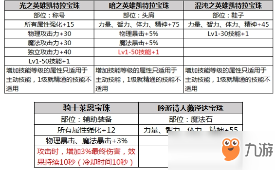 澳门六开奖结果2024开奖记录,未来规划解析说明_RX版22.281