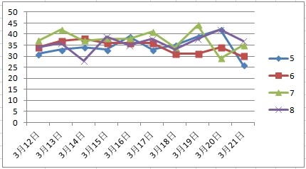 香港二四六天天彩开奖,整体规划执行讲解_尊享款55.298