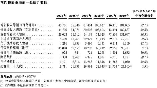 澳门彩运通网,定量解答解释定义_GT50.529