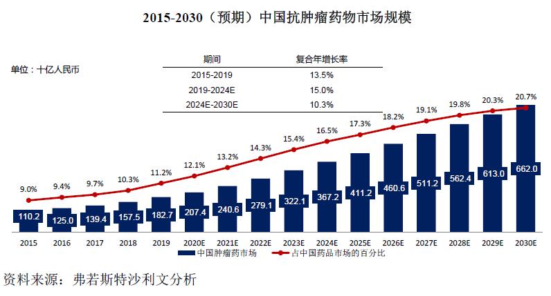 2024年澳门正版免费资本车,深入分析数据应用_标配版92.672