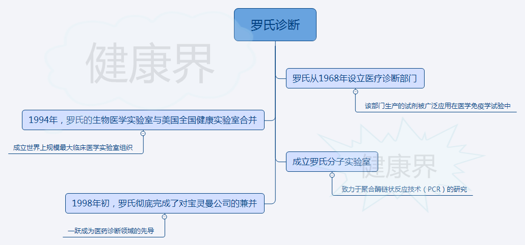 新澳门最精准资料大全,迅捷解答策略解析_Harmony64.788