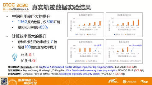 澳门六开奖结果2024开奖记录查询,决策资料解释落实_钻石版2.823