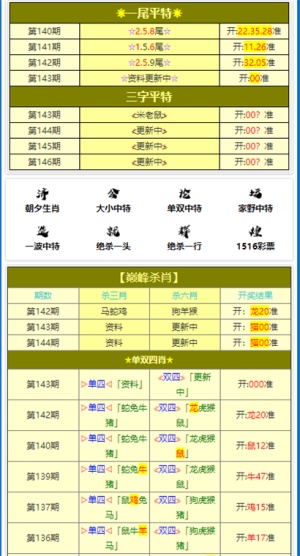 澳门必中三肖三码凤凰网直播,科学评估解析_5DM29.575