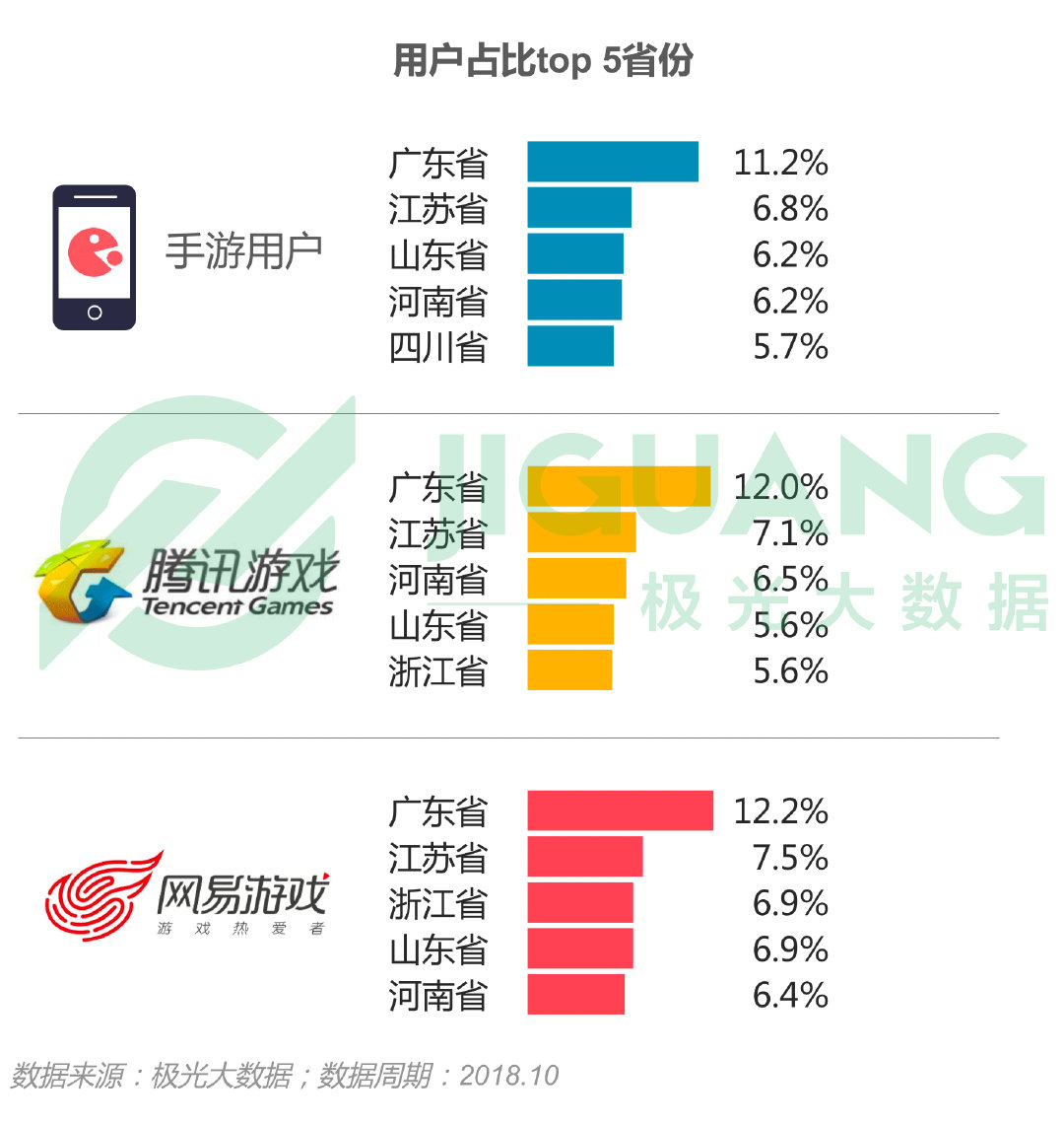 新澳门今晚9点30分开奖结果,实地验证分析数据_手游版28.89