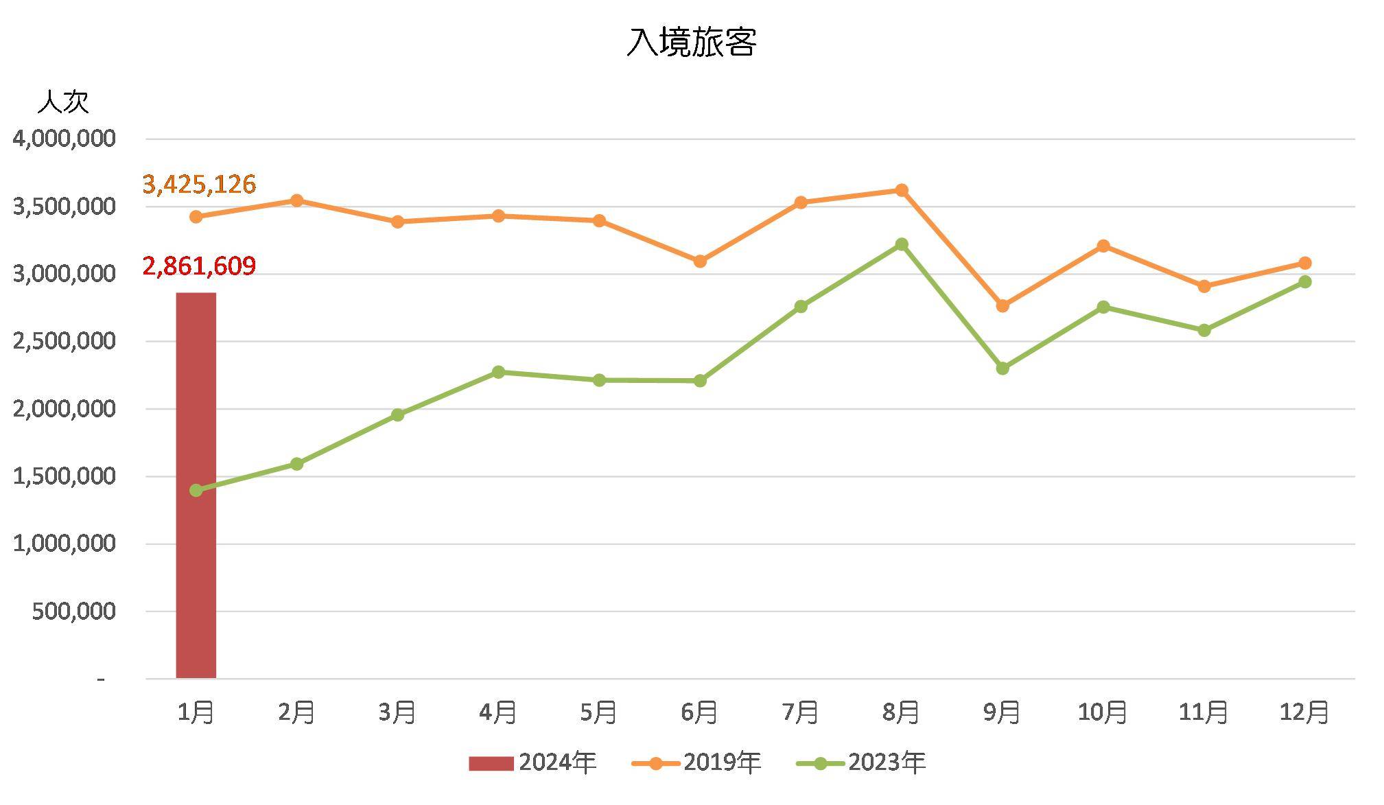 2024年新澳门彩历史开奖记录走势图,数据驱动设计策略_轻量版24.687