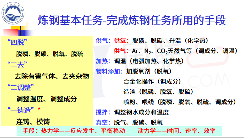 新澳最新最快资料新澳50期,确保成语解释落实的问题_扩展版6.986