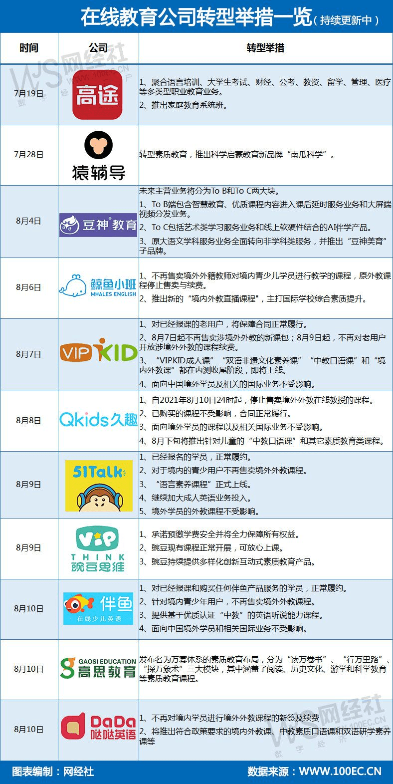 新奥天天免费资料大全正版优势,深入执行数据应用_基础版85.295