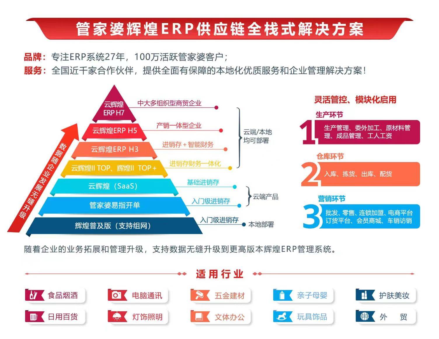 7777788888管家婆凤凰,全面实施数据策略_XP189.620