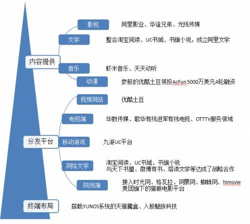 新奥最快最准免费资料,数据资料解释落实_娱乐版305.210