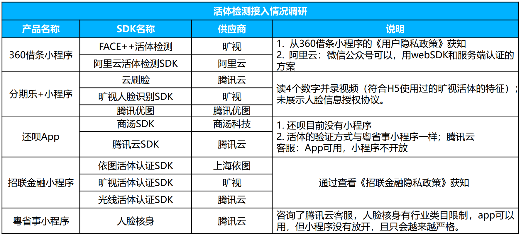 澳门彩六合675656,经济方案解析_4DM26.82