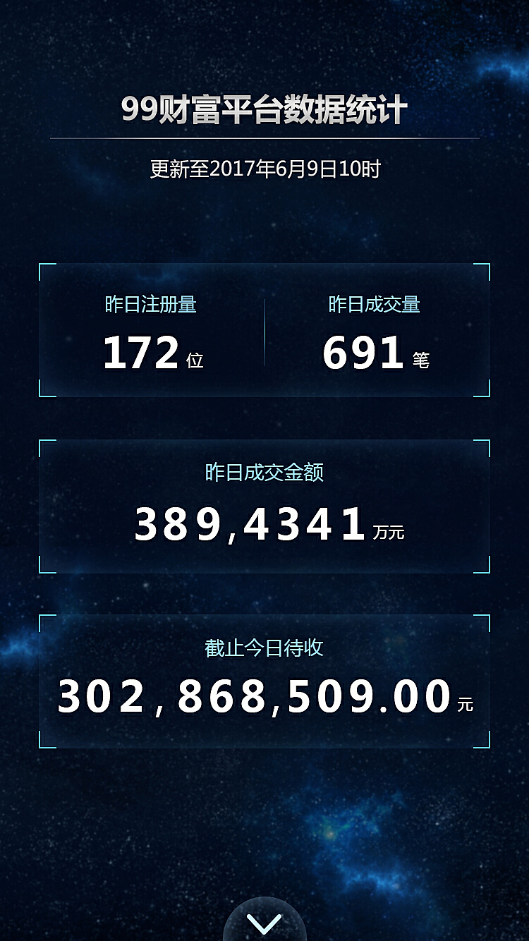 白小姐449999精准一句诗,实地执行数据分析_苹果版45.241