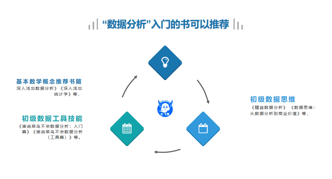 柚子伴我 第2页