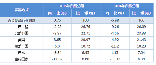 白小姐三肖三期必出一期开奖2024,现状分析说明_开发版31.501