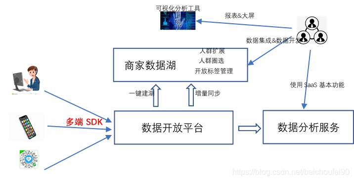 新奥门特免费资料大全求解答,数据解答解释定义_Q73.948