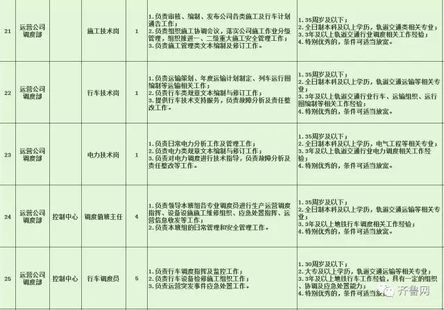 龙湖区特殊教育事业单位招聘最新信息与动态概览