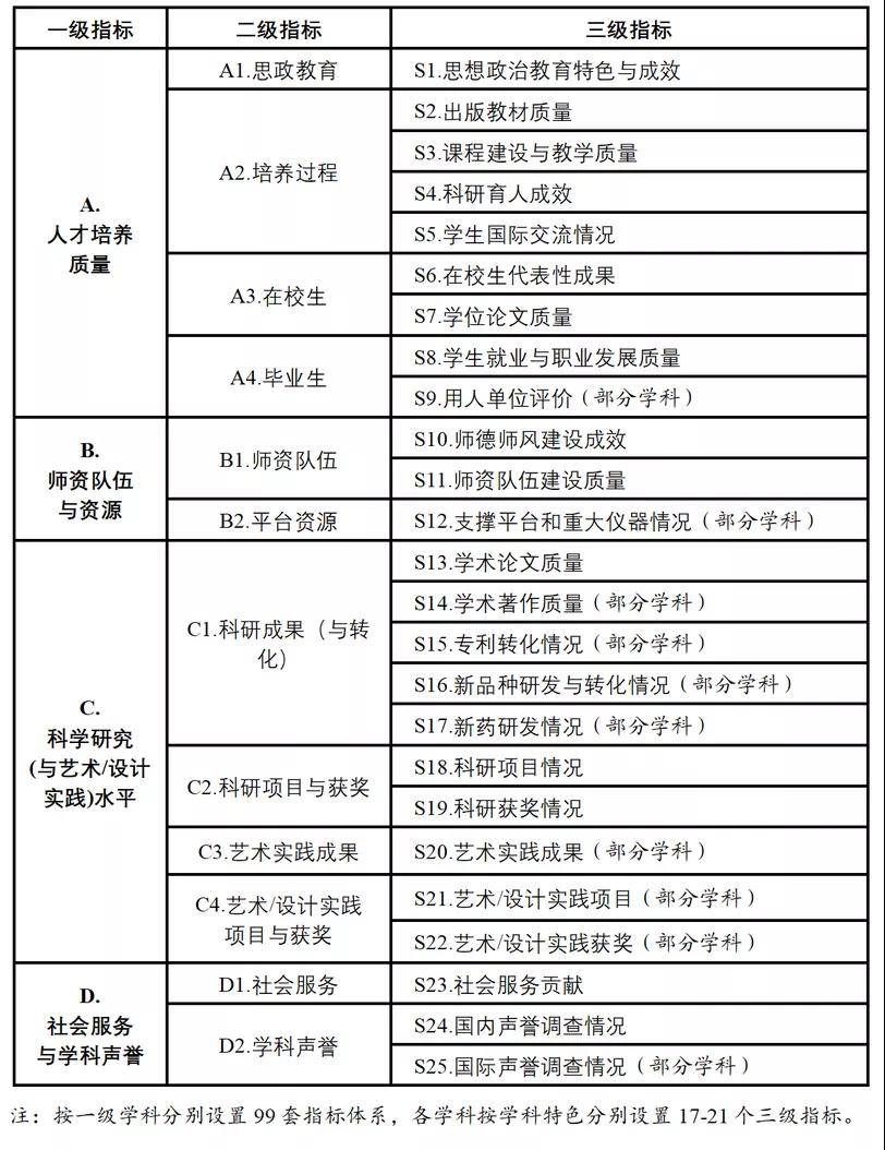 全南县成人教育事业单位人事最新任命公告