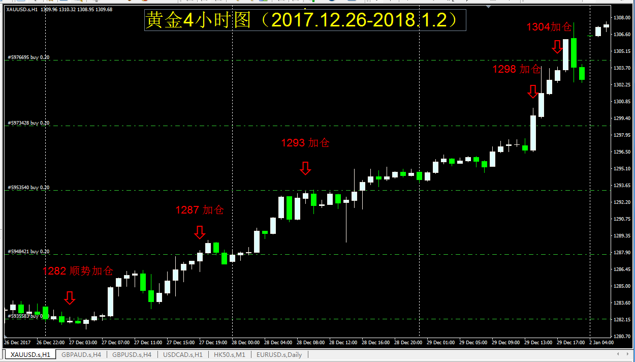 三肖三期必出特马预测方法,数据导向执行策略_特别版83.46