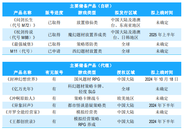 澳门六开奖最新开奖结果2024年,具体步骤指导_L版62.42