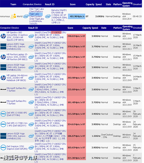 494949今晚最快开奖2023,预测分析解释定义_U20.229