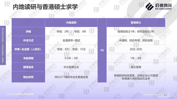 香港正版免费大全资料,数据整合实施方案_WP版82.28