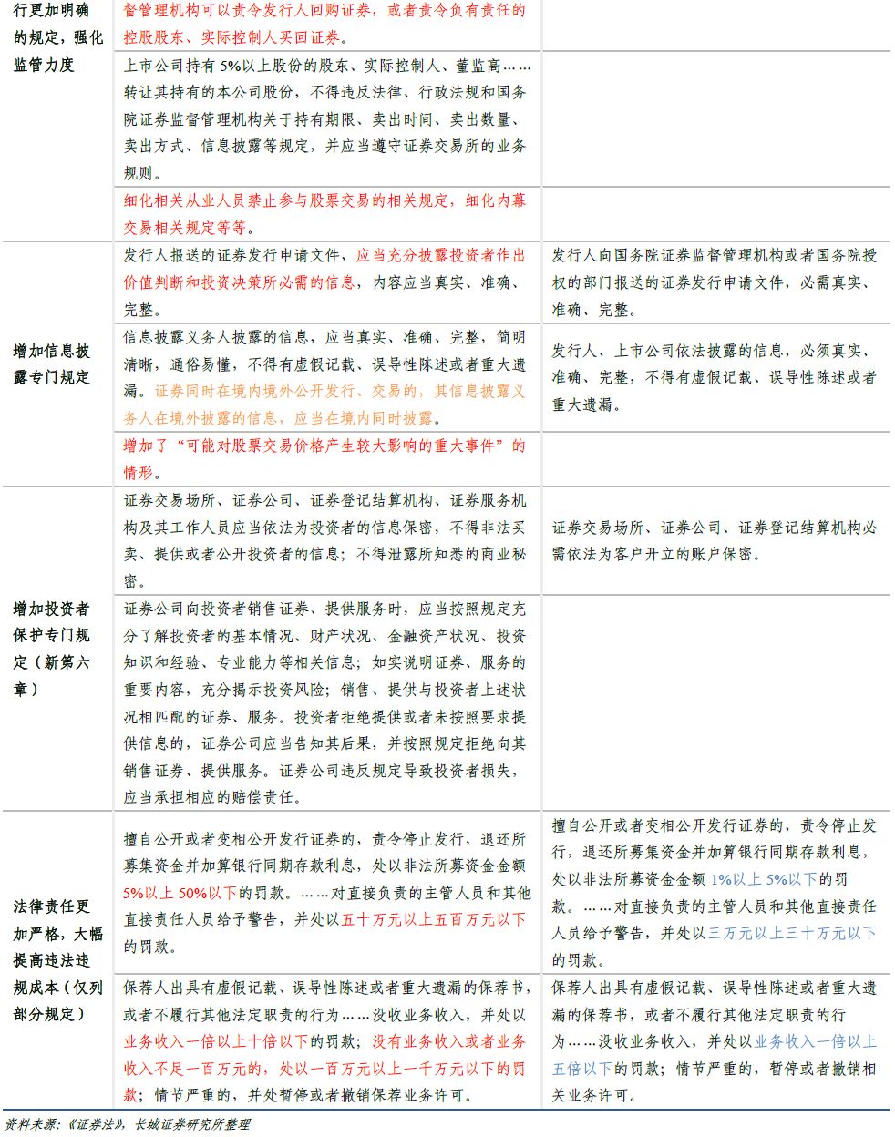 澳门三肖三码精准100%黄大仙,完善系统评估_特别版96.705