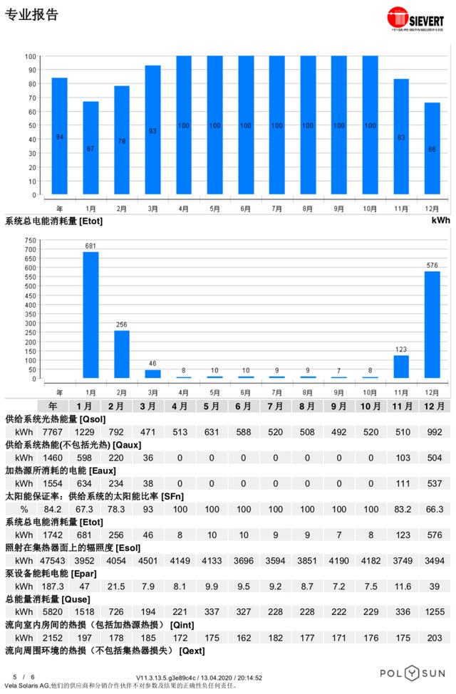 管家婆一码一肖100准,实证数据解释定义_The12.385