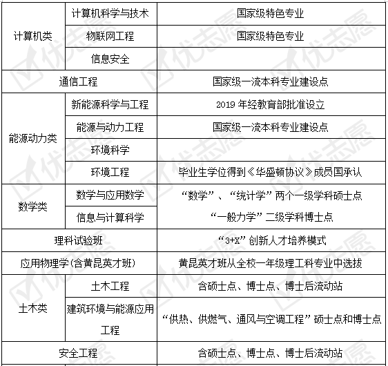 新澳门一码一肖一特一中水果爷爷,专业评估解析_X版86.663