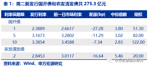 澳门一肖一特100精准免费,稳定评估计划_专业版14.796