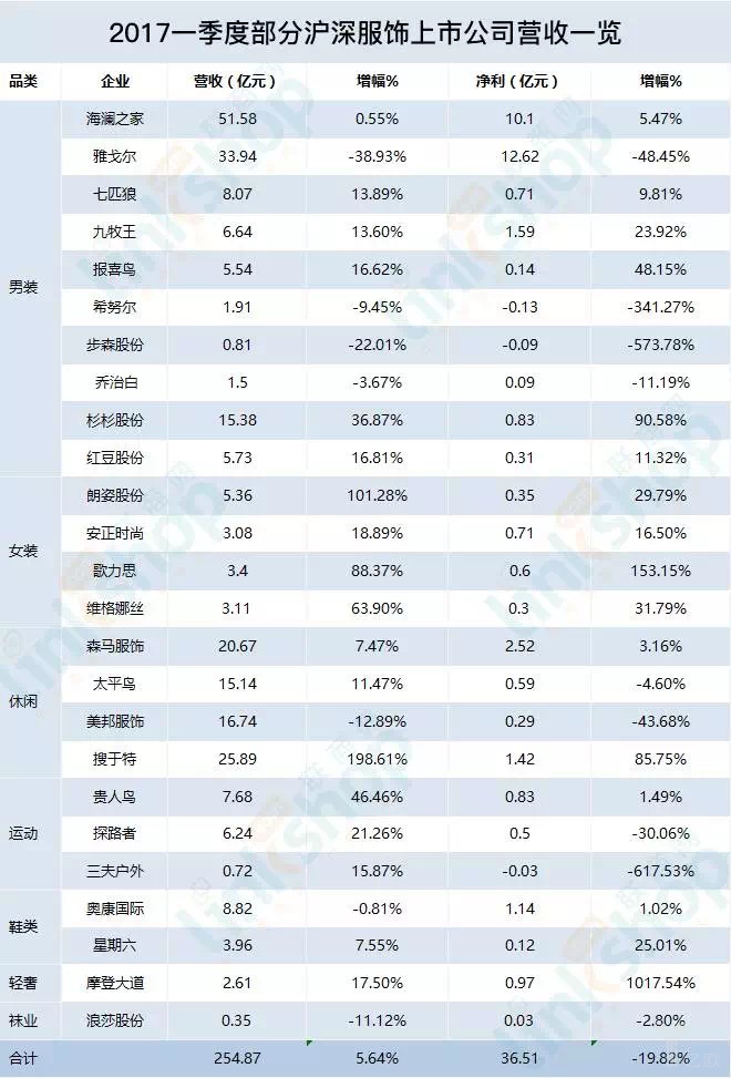 2024年新奥梅特免费资料大全,高速方案解析响应_户外版14.25