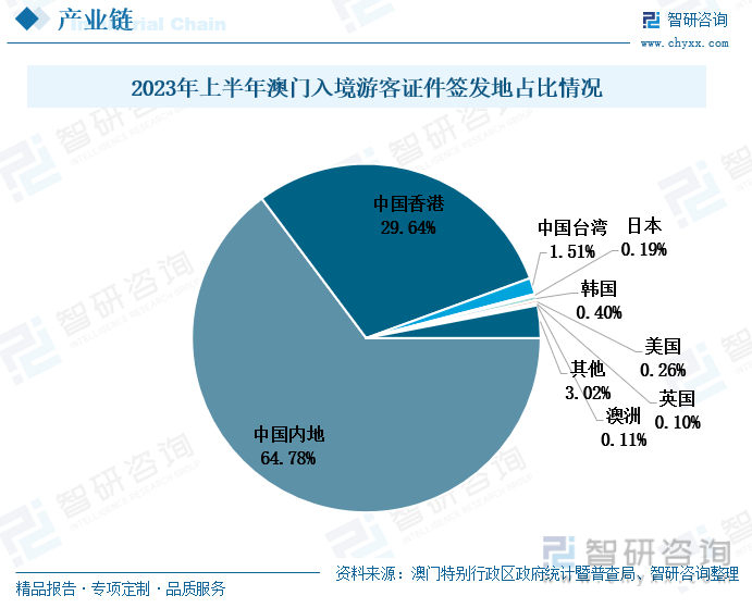 澳门王中王100%的资料2024年,科学分析解释定义_Kindle72.893