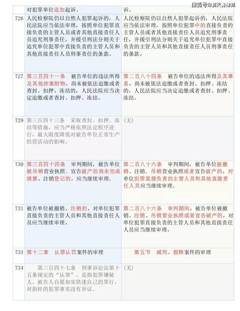 濠江免费资料最准一码,决策资料解释落实_优选版60.902