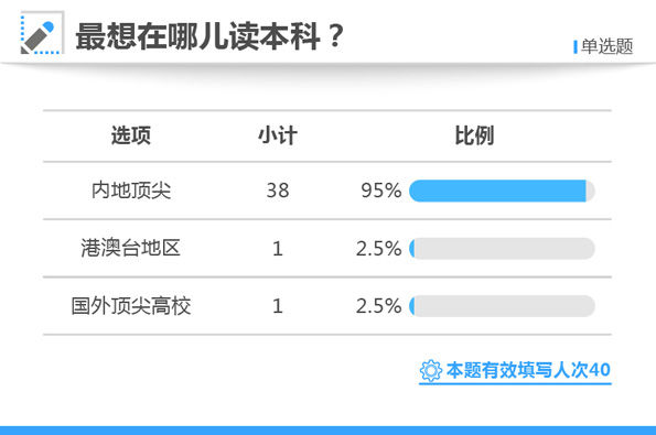 白小姐三肖三必出一期开奖,连贯性方法评估_MR92.851