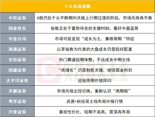 青柠衬酸 第2页