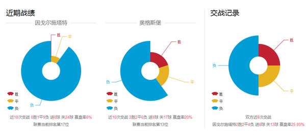 哭干双瞳只为找回最初的你 第2页