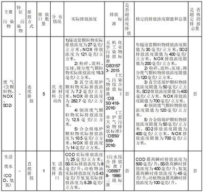 喵→冷尛萌← 第2页