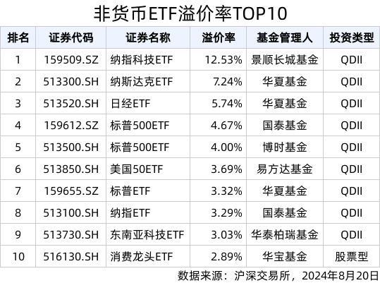 澳门三肖三码精准100%公司认证,功能性操作方案制定_增强版8.317