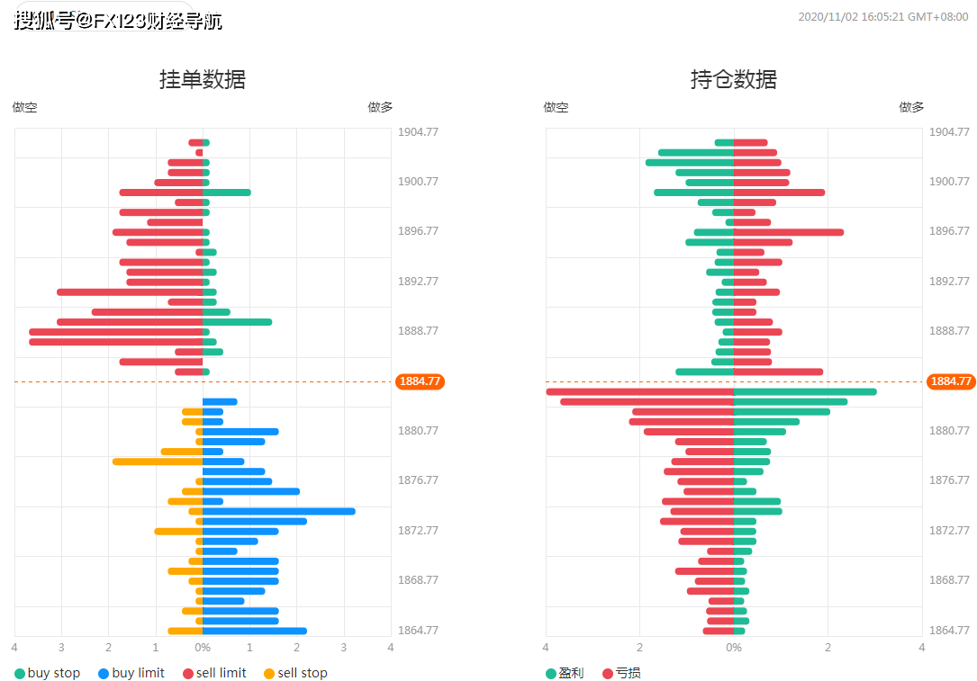 港彩二四六天天开奖结果,高速响应设计策略_标准版90.65.32