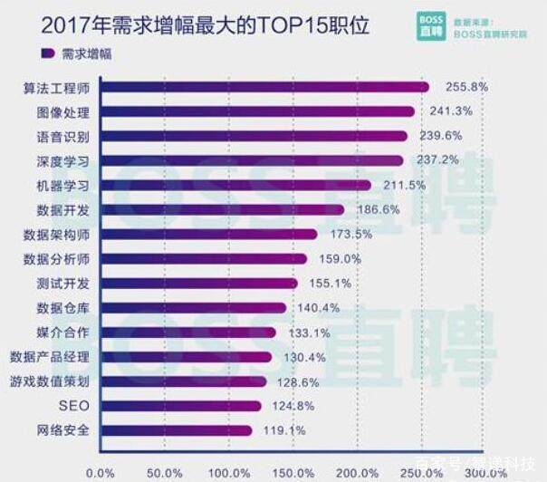 新澳门六合,新兴技术推进策略_冒险款50.322