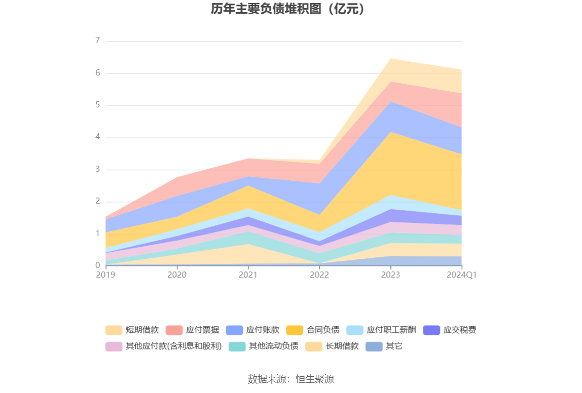 2024新澳三期必出一肖,深入数据应用解析_SE版54.516