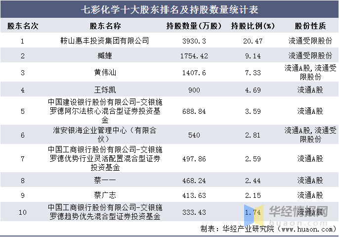 金沙澳门彩资料已更新_诚聘港澳,统计解答解释定义_bundle58.834