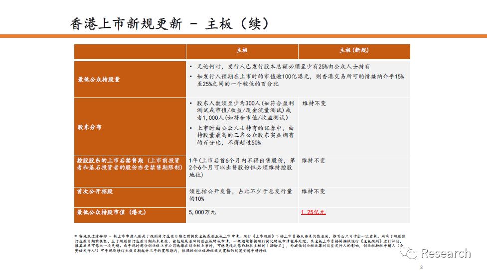 2024香港免费精准资料,快速解析响应策略_Elite20.786